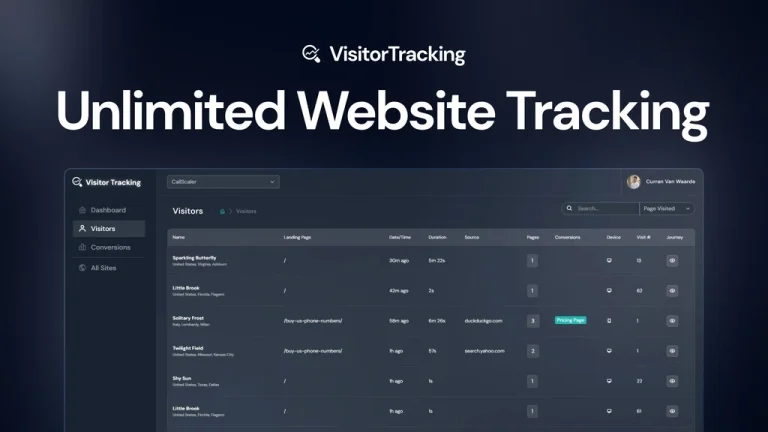 Visitor Tracking Review: Unlock Hidden Insights from Your Website Visitors with This Lifetime Deal